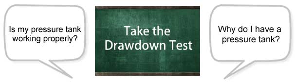 Take a drawdown test